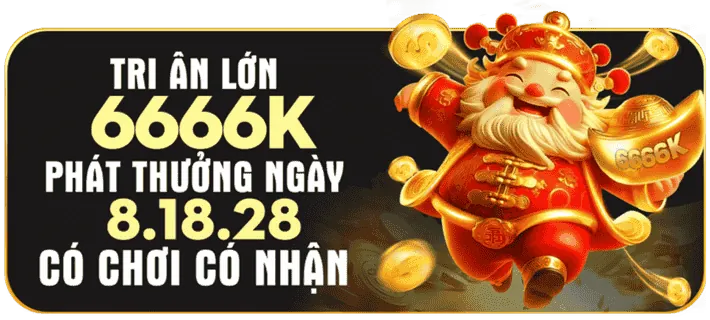 Ưu đãi dành cho thành viên VIP Win55