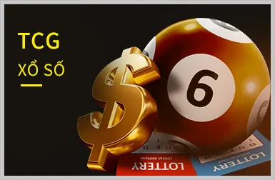 Định nghĩa Cookie và Cơ chế Hoạt động của WIN55