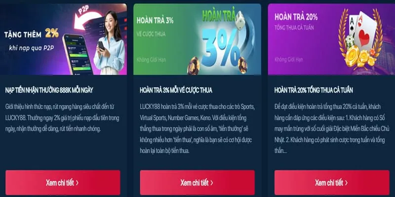 Tổng hợp khuyến mãi win55 mới nhất